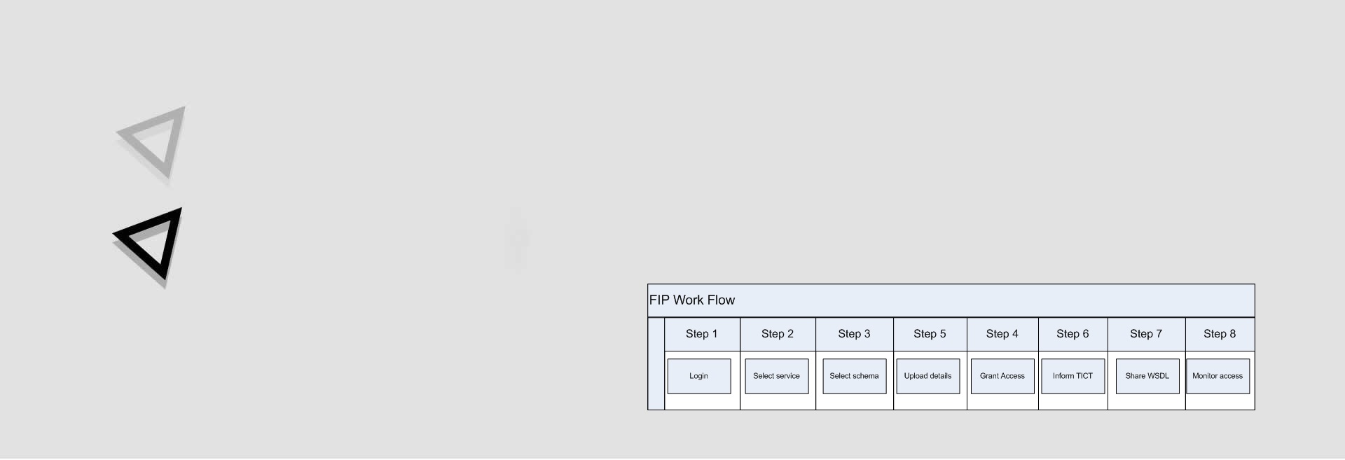 First slide